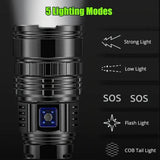 Rechargeable Zoomable LED Flashlight