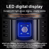 Rechargeable Zoomable LED Flashlight