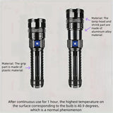 Rechargeable Zoomable LED Flashlight